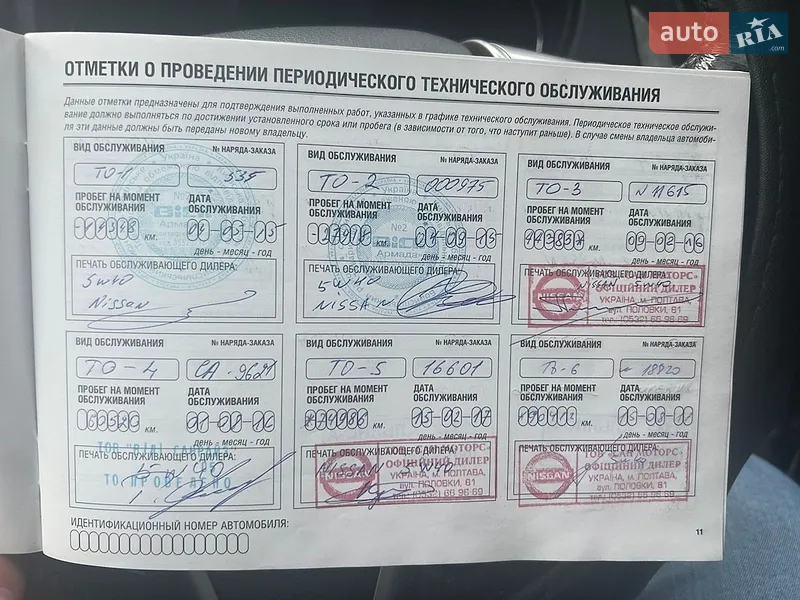 Внедорожник / Кроссовер Nissan X-Trail 2014 в Запорожье документ 2 фото Внедорожник / Кроссовер Nissan X-Trail 2014 в Запорожье документ