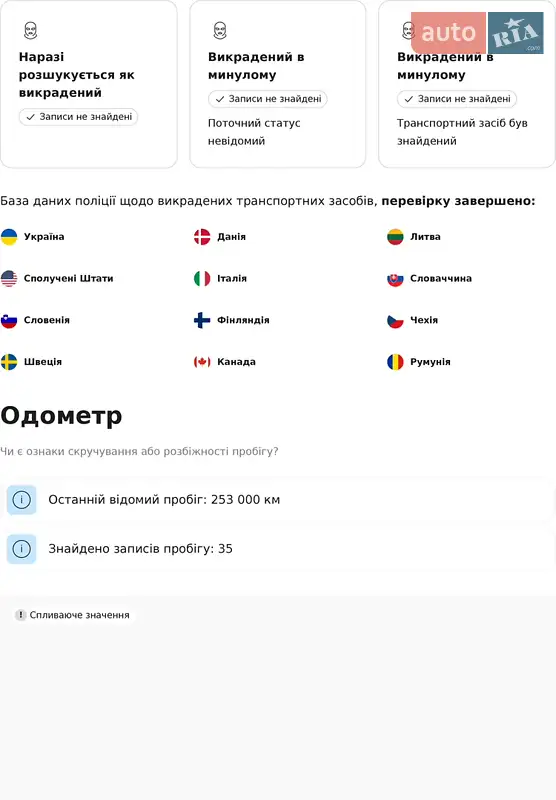 Универсал Opel Astra 2007 в Каменец-Подольском документ