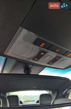 Кабриолет Opel Astra 2008 в 
