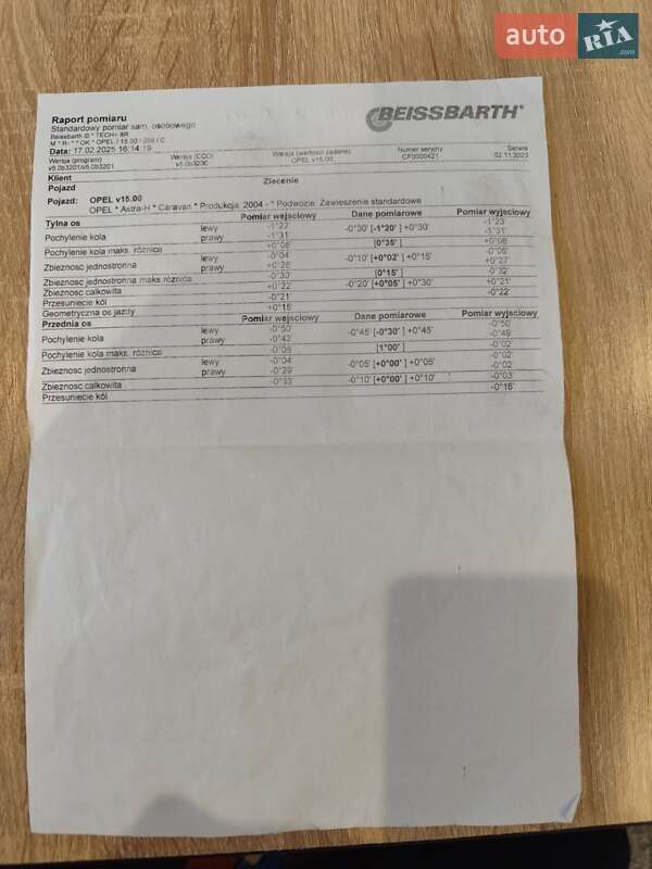 Универсал Opel Astra 2005 в Надворной