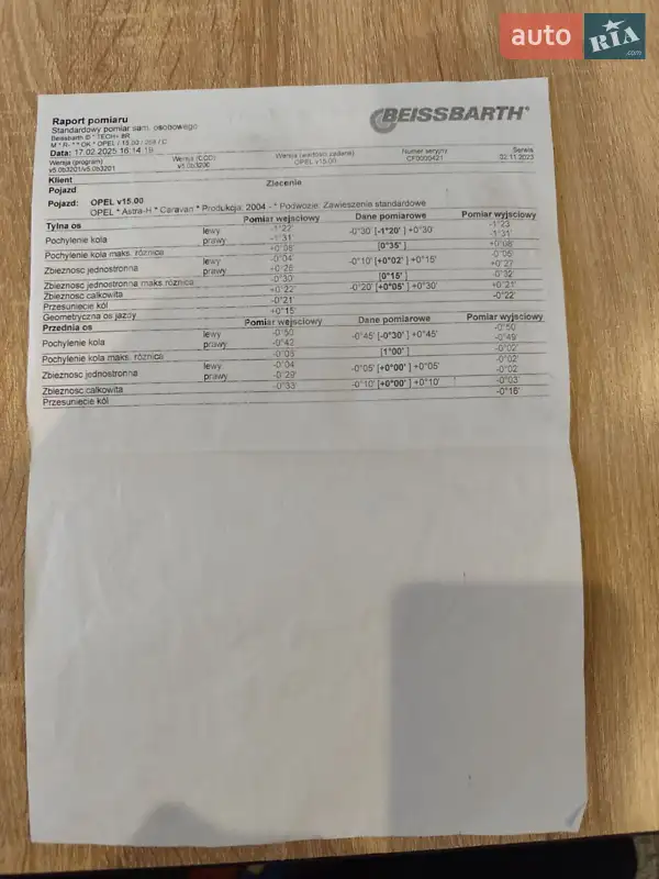 Универсал Opel Astra 2005 в Надворной документ