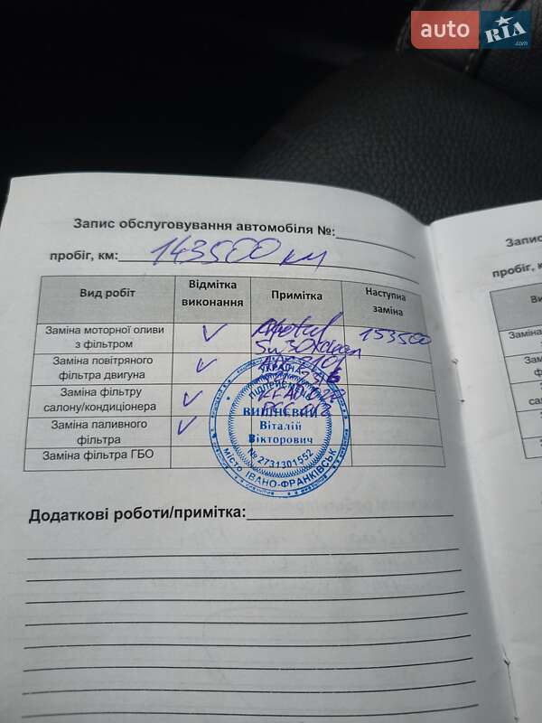 Універсал Opel Astra 2012 в Калуші