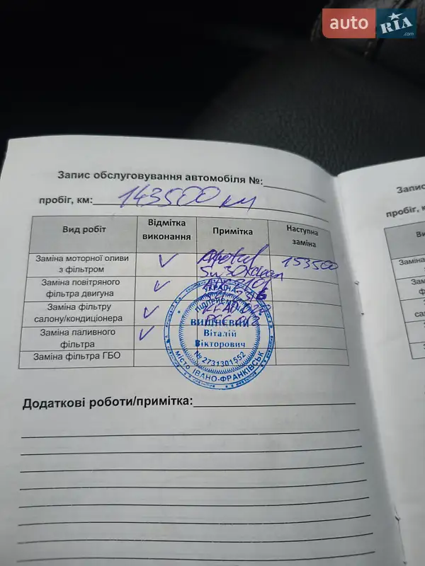 Універсал Opel Astra 2012 в Калуші документ