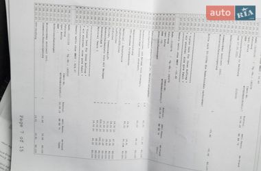 Универсал Opel Astra 2018 в Городке
