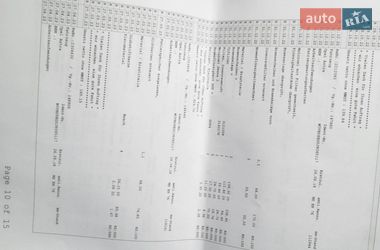 Универсал Opel Astra 2018 в Городке