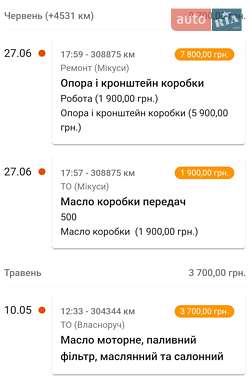 Хэтчбек Opel Corsa 2012 в 