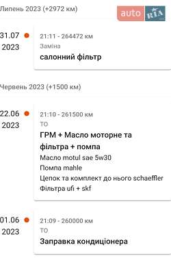 Хэтчбек Opel Corsa 2012 в 