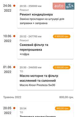 Хэтчбек Opel Corsa 2012 в 