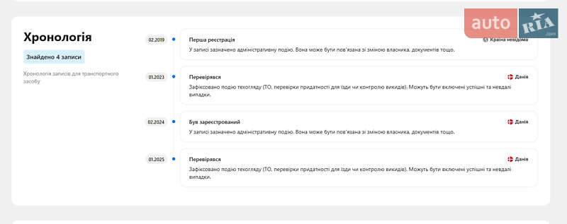 Лифтбек Opel Insignia 2019 в Тернополе