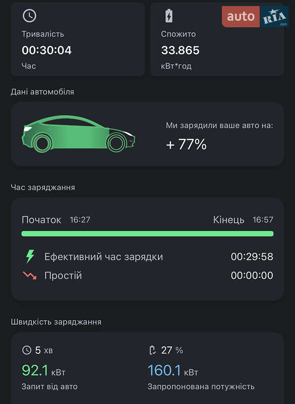 Внедорожник / Кроссовер Opel Mokka-e 2021 в Хмельницком фото 67 Внедорожник / Кроссовер Opel Mokka-e 2021 в Хмельницком