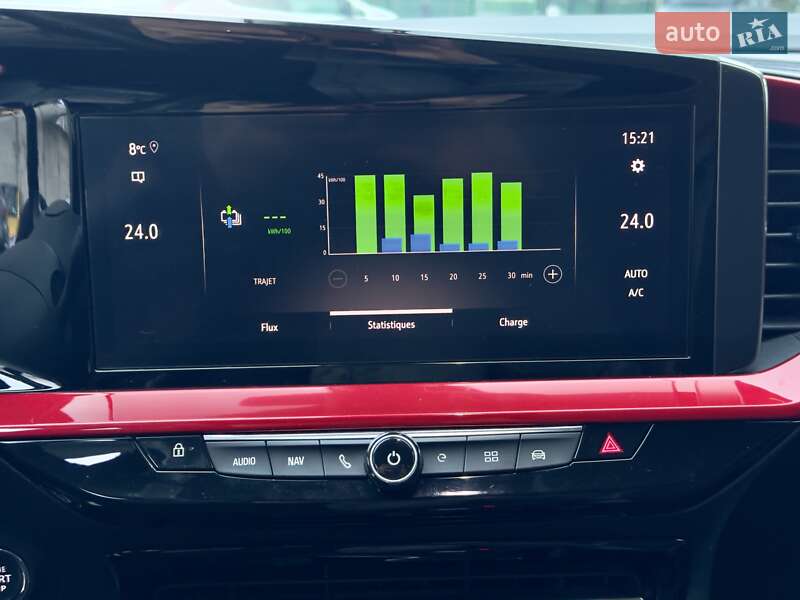 Внедорожник / Кроссовер Opel Mokka 2021 в Подольске