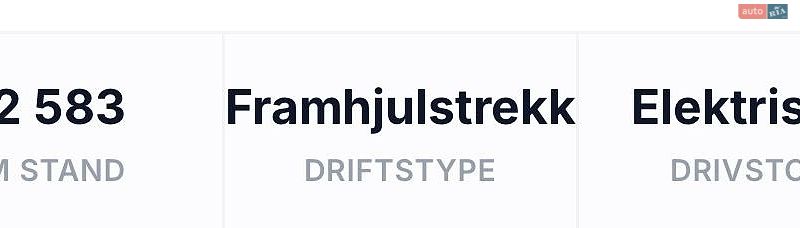 Вантажний фургон Opel Vivaro-e 2021 в Житомирі