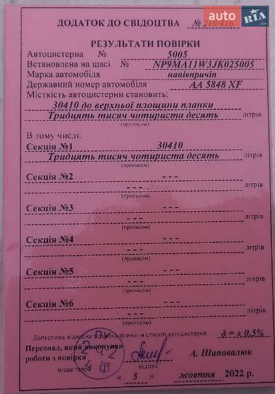 Цистерна полуприцеп Ozgul OZ-35 2018 в Киеве