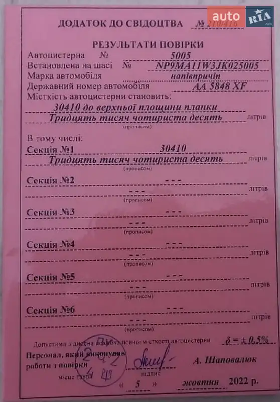 Цистерна полуприцеп Ozgul OZ-35 2018 в Киеве документ