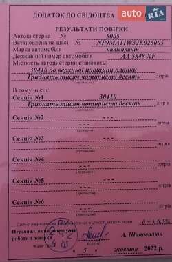 Цистерна полуприцеп Ozgul OZ-35 2018 в 