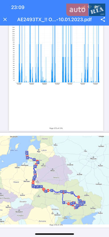 Самоскид напівпричіп Panav NV 35 2005 в Дніпрі