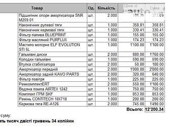 Хэтчбек Peugeot 106 1995 в Львове