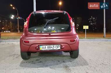 Хетчбек Peugeot 107 2007 в Києві