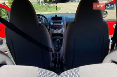 Хэтчбек Peugeot 107 2007 в 