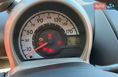 Хэтчбек Peugeot 107 2007 в 