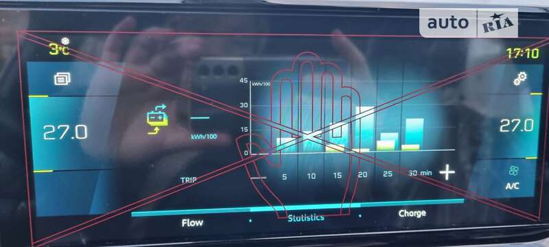 Позашляховик / Кросовер Peugeot 2008 2021 в Одесі