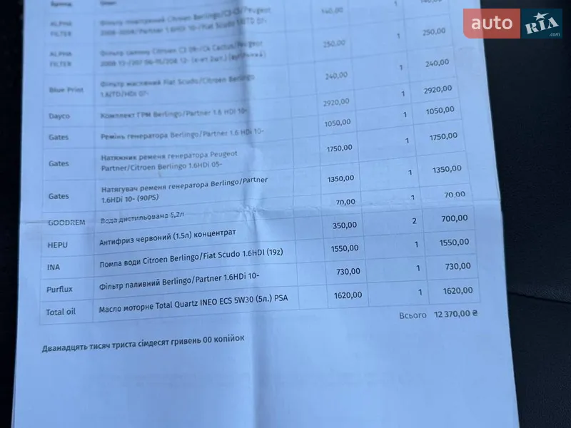 Внедорожник / Кроссовер Peugeot 2008 2015 в Стрые документ