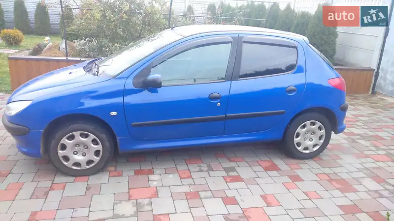 Peugeot 206 2007 VIN VF32CKFWA47684368 фото оголошення 13 з 39