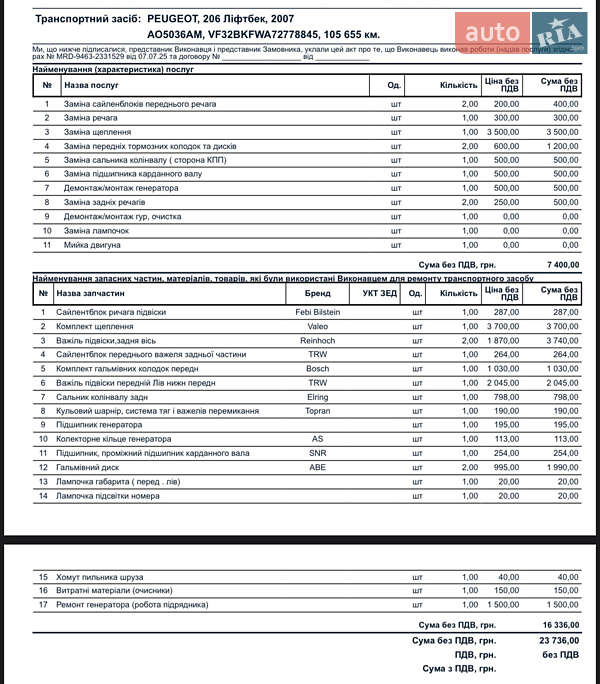 Седан Peugeot 206 2008 в Ужгороде
