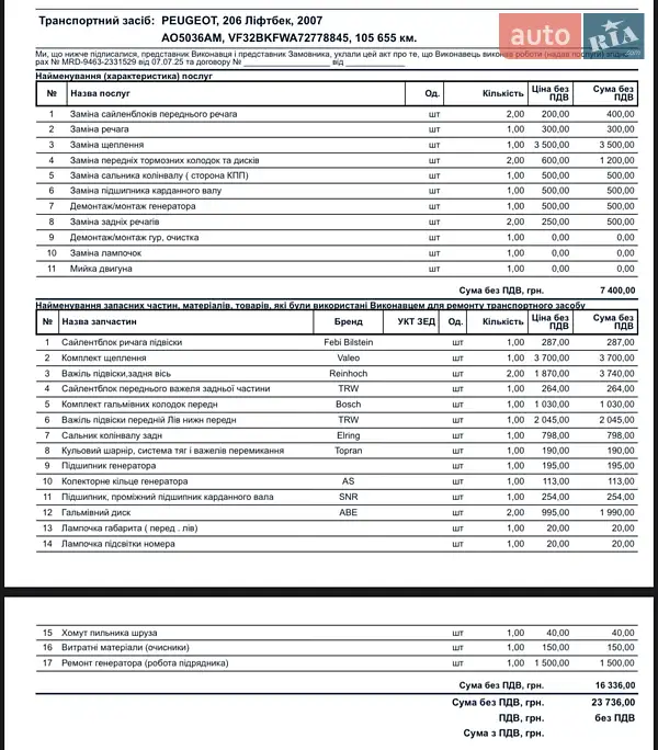 Седан Peugeot 206 2008 в Ужгороде документ