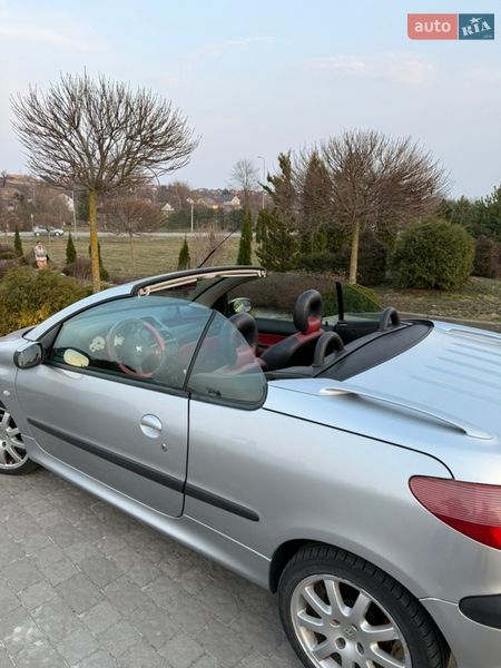 Кабриолет Peugeot 206 2001 в Сокольниках