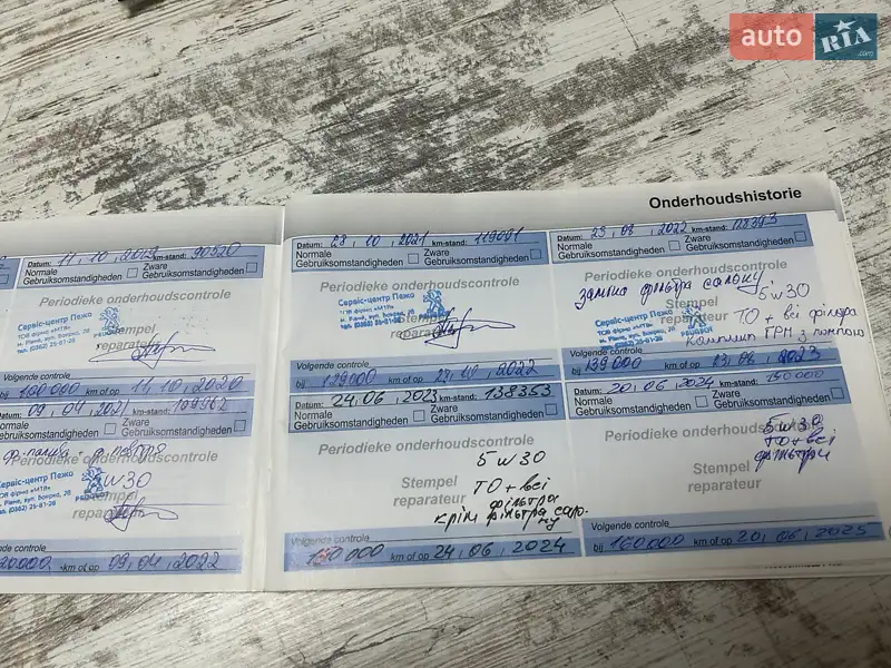 Внедорожник / Кроссовер Peugeot 3008 2014 в Ровно документ