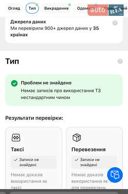 Позашляховик / Кросовер Peugeot 3008 2019 в 