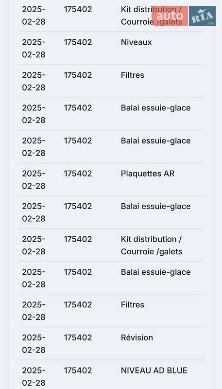 Внедорожник / Кроссовер Peugeot 3008 2020 в Киеве