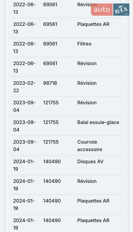 Внедорожник / Кроссовер Peugeot 3008 2020 в Тернополе фото 88 Внедорожник / Кроссовер Peugeot 3008 2020 в Тернополе