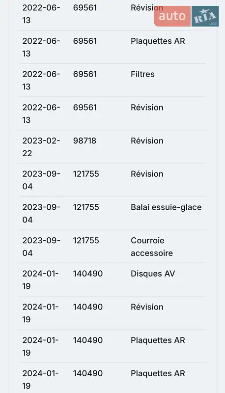 Внедорожник / Кроссовер Peugeot 3008 2020 в Тернополе документ 6 фото Внедорожник / Кроссовер Peugeot 3008 2020 в Тернополе документ