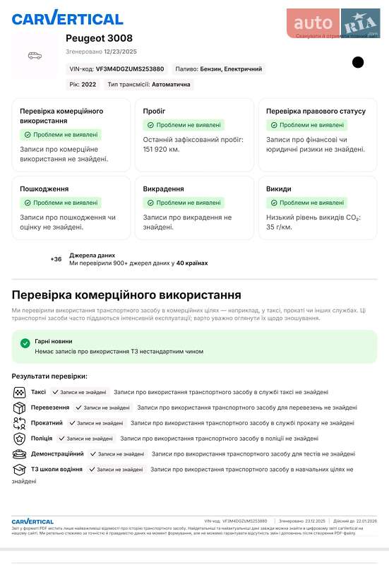 Позашляховик / Кросовер Peugeot 3008 2021 в Ужгороді