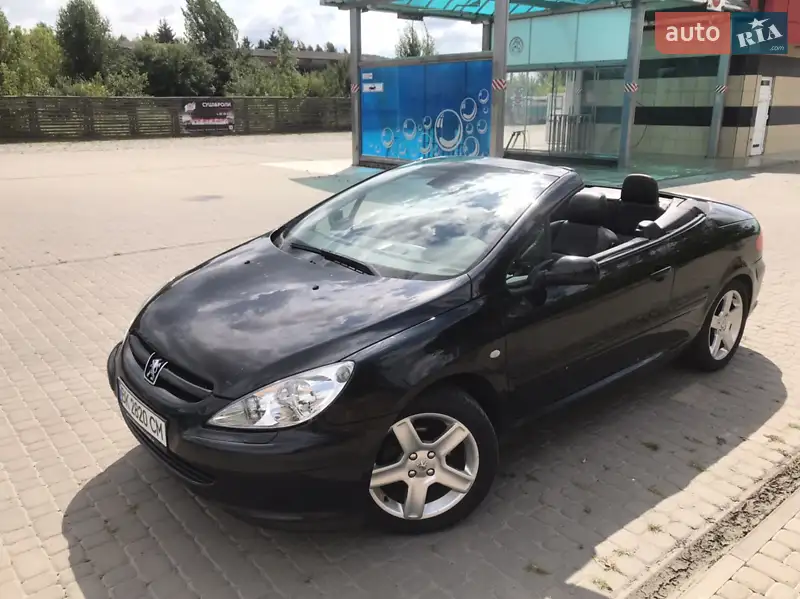Peugeot 307 2004 VIN VF33HRHRH83938973 фото оголошення 21 з 53