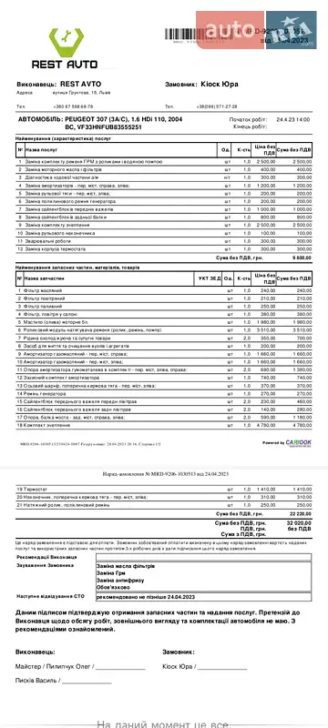 Універсал Peugeot 307 2004 в Львові документ