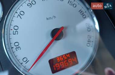 Хэтчбек Peugeot 307 2007 в 