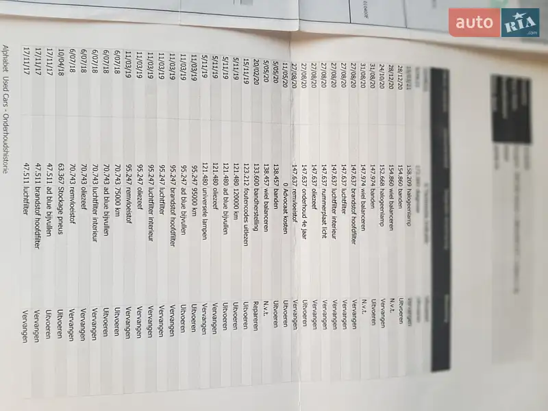 Універсал Peugeot 308 2016 в Миколаєві документ