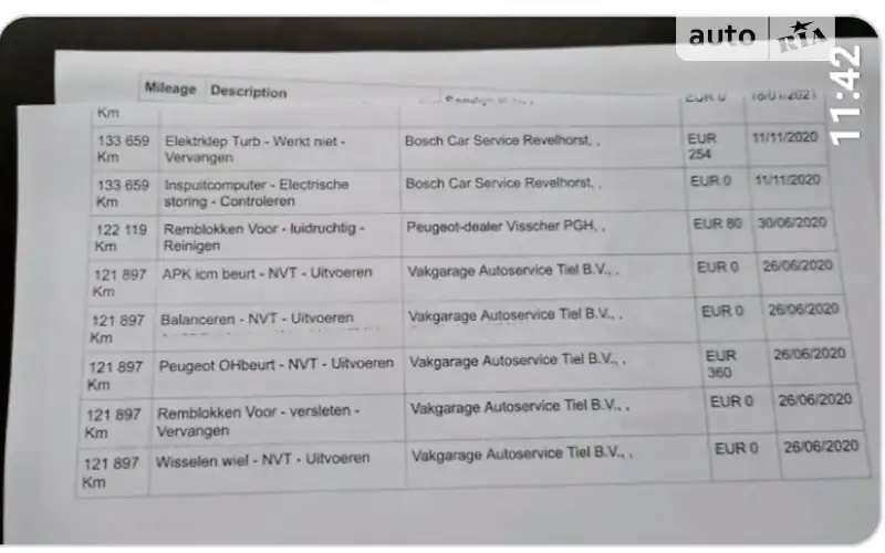 Универсал Peugeot 308 2016 в Львове документ 4 фото Универсал Peugeot 308 2016 в Львове документ
