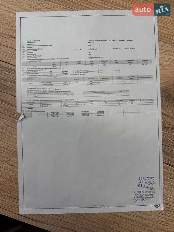 Универсал Peugeot 308 2020 в Ровно