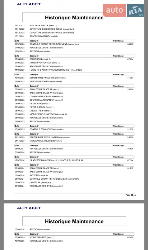 Універсал Peugeot 308 2019 в Хмельницькому документ