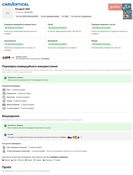 Универсал Peugeot 308 2020 в Ковеле