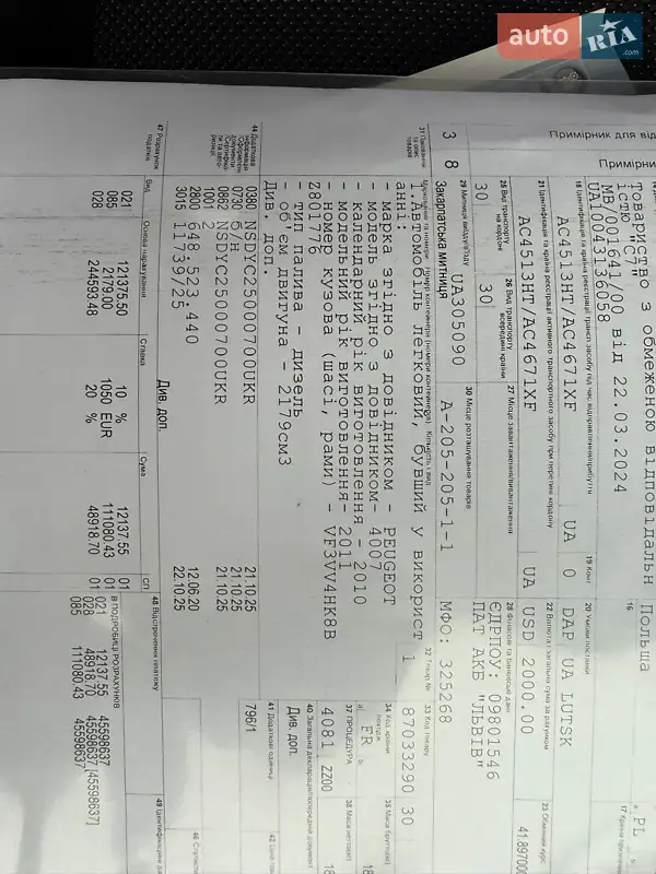 Внедорожник / Кроссовер Peugeot 4007 2010 в Луцке документ