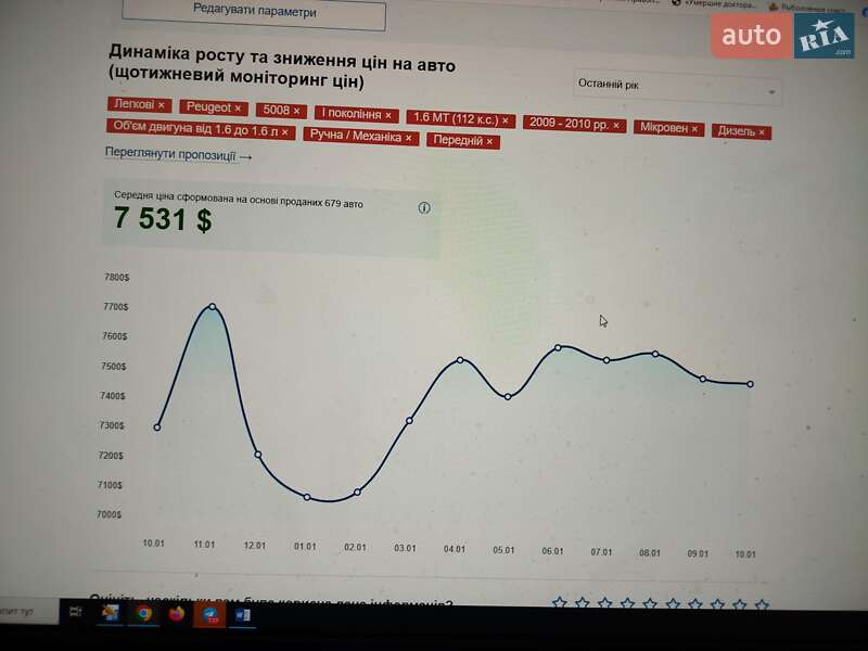 Мікровен Peugeot 5008 2009 в Чернівцях