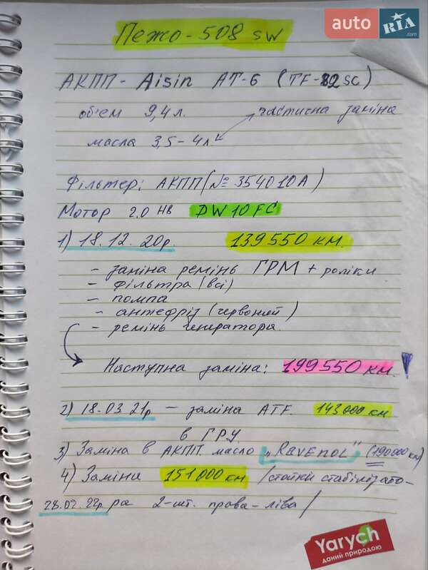 Універсал Peugeot 508 2016 в Львові