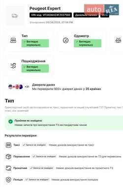 Минивэн Peugeot Expert 2015 в 