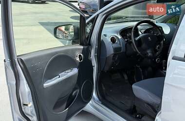 Хетчбек Peugeot iOn 2015 в 