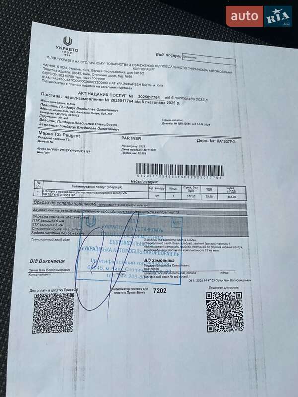 Грузовой фургон Peugeot Partner 2023 в Киеве фото 64 Грузовой фургон Peugeot Partner 2023 в Киеве